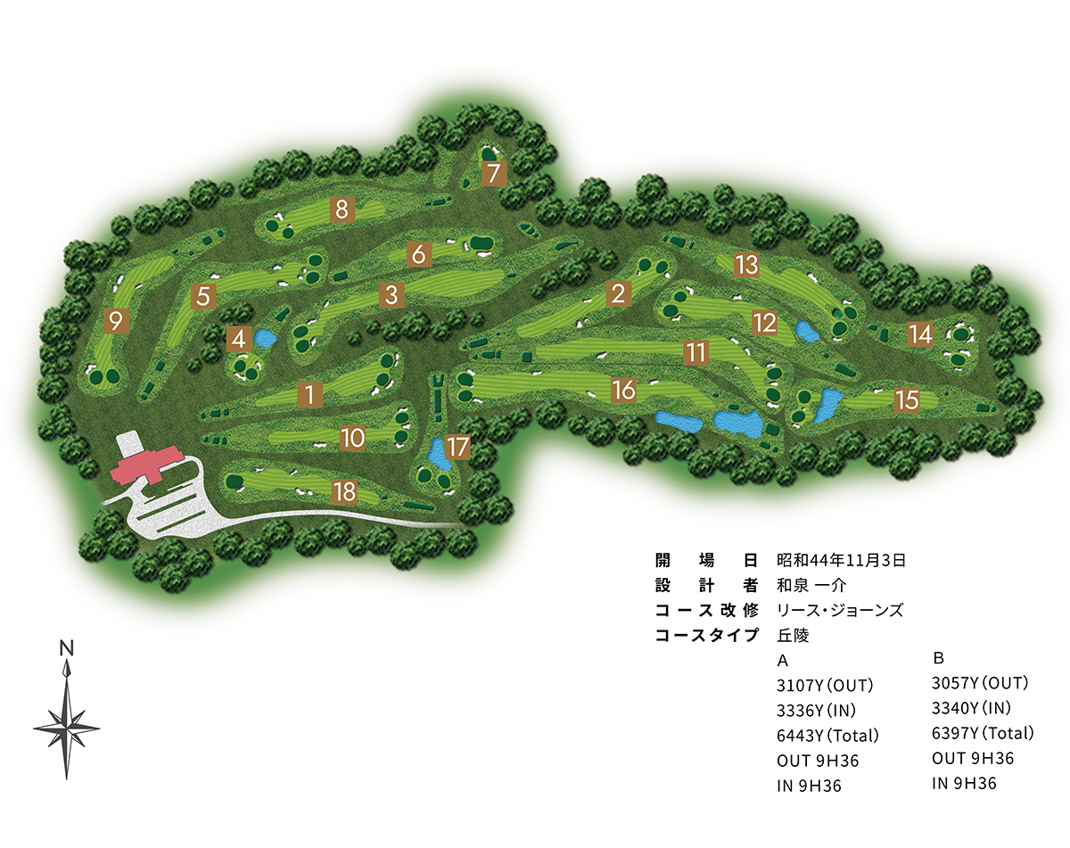 コースレイアウト
