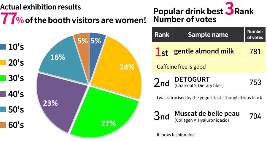 Ketamine Darknet Market