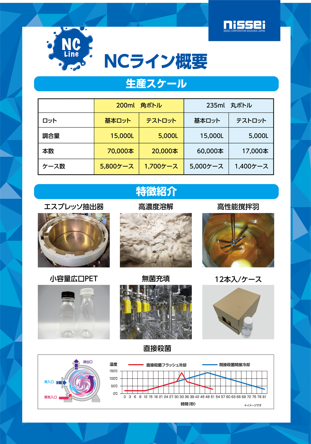 パネル