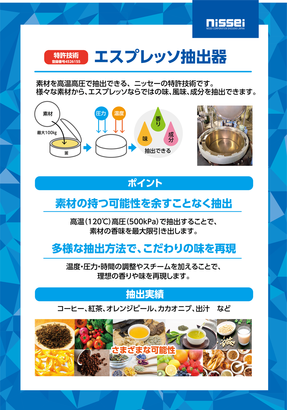 パネル